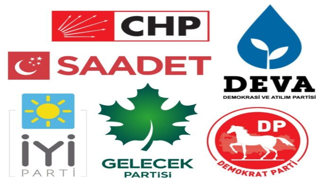 ¡Bravo! 46+  Listas de Deva Partisi Gelecek Partisi? Gelecek partisi 12 aralık 2019'da, deva partisi (demokrasi ve atılım partisi) ise 9 mart 2020 yılında kurulmuşlar, her iki partinin kurucu.