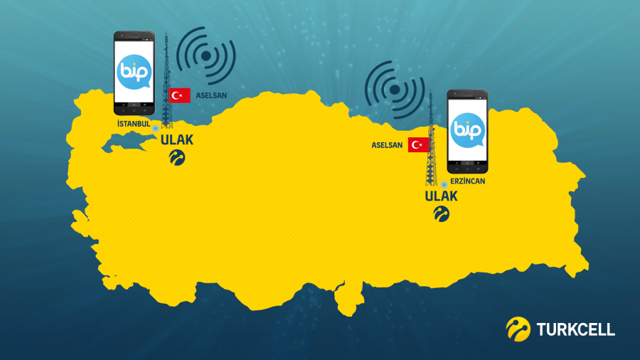 Turkcell карта покрытия