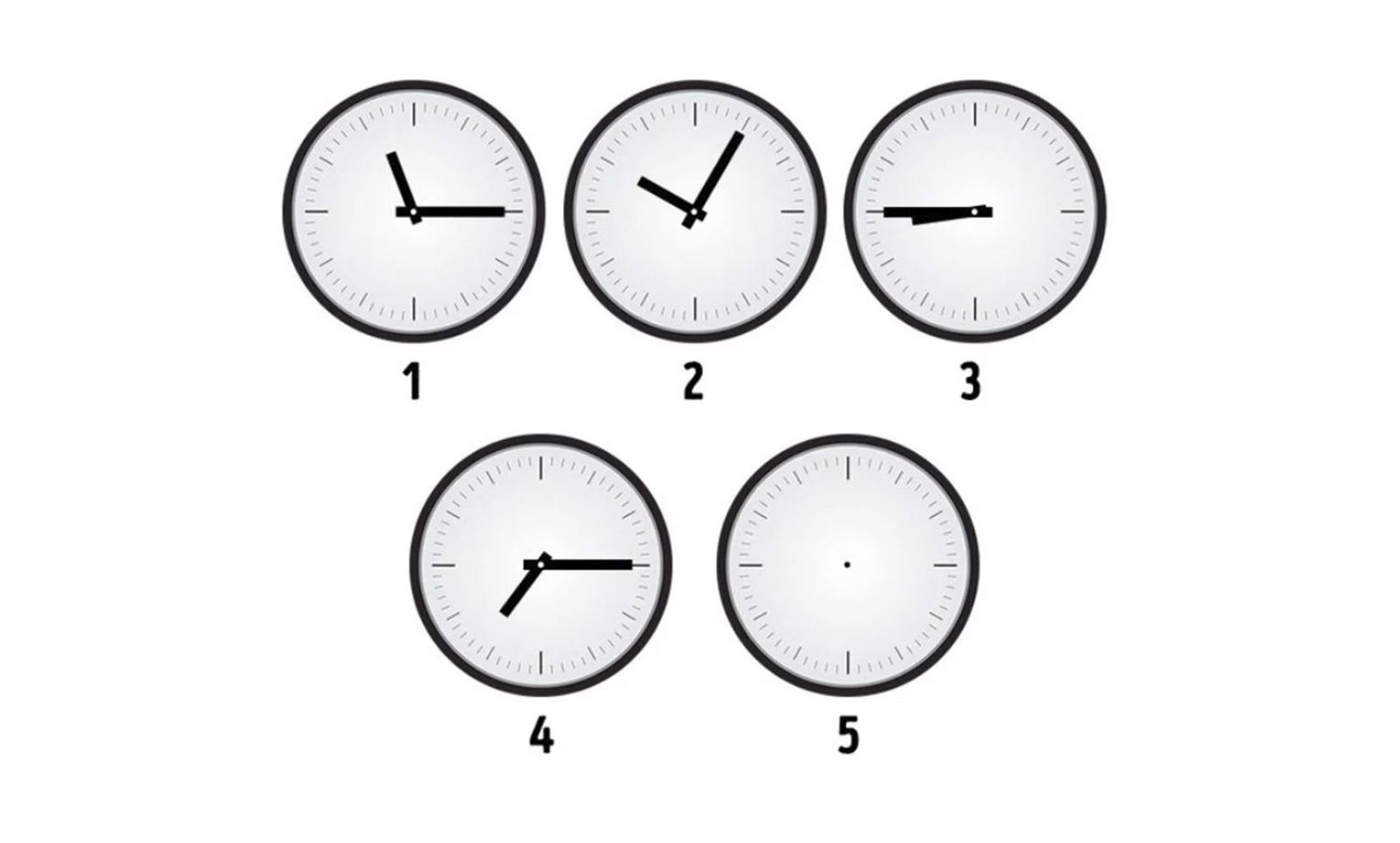 Когда станет 5 часов. Циферблат часов картинки. Какое время должны показывать последние часы. Стрелки рисунок. Циферблат часов без стрелок.